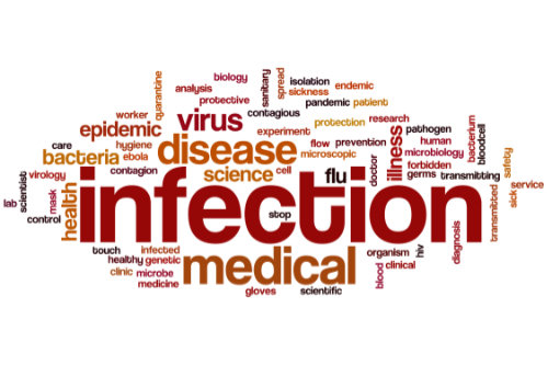 Infection control & prevention